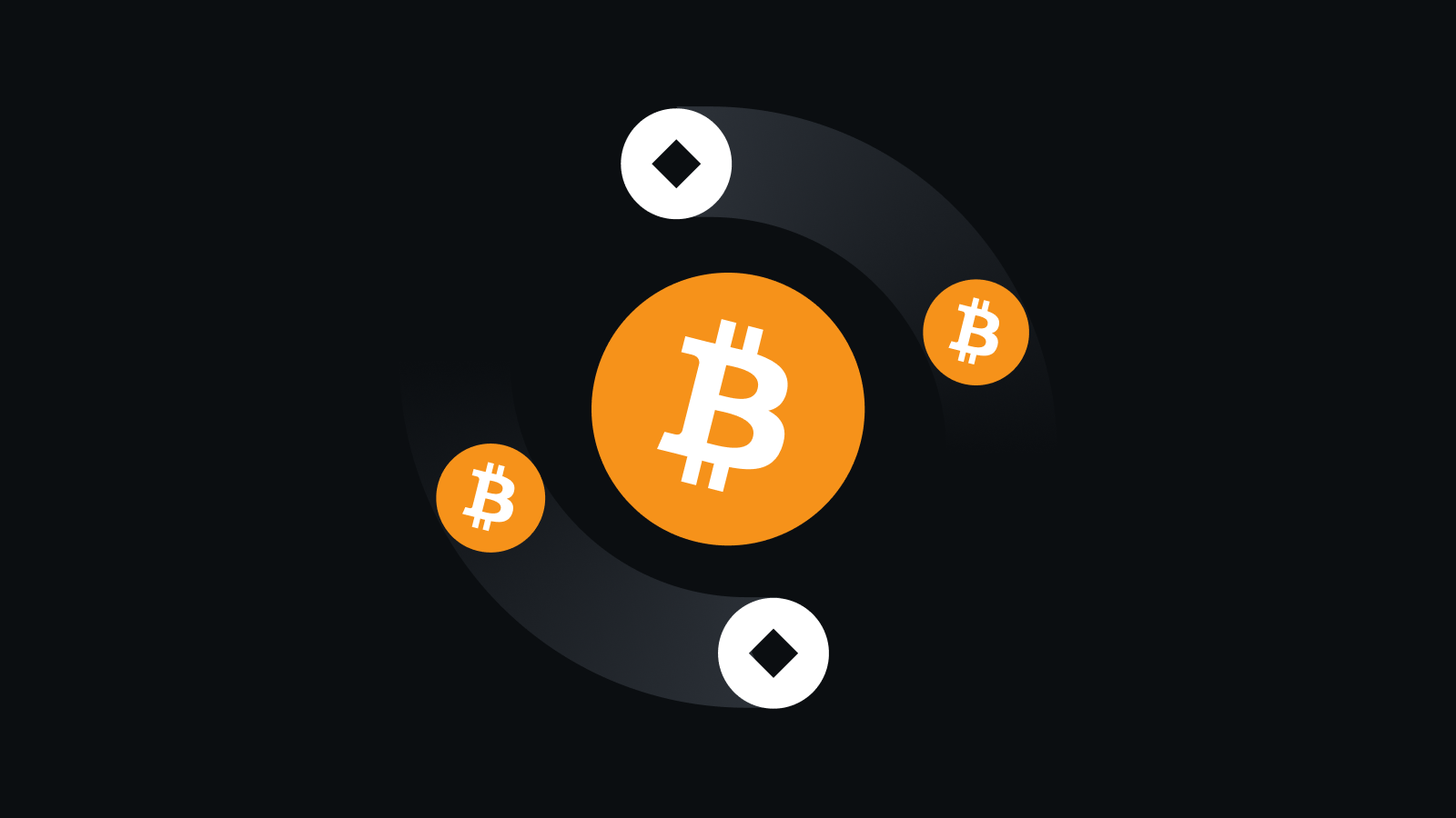 非托管多链安全体系